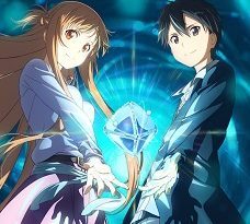 Sword Art Online VRMMO